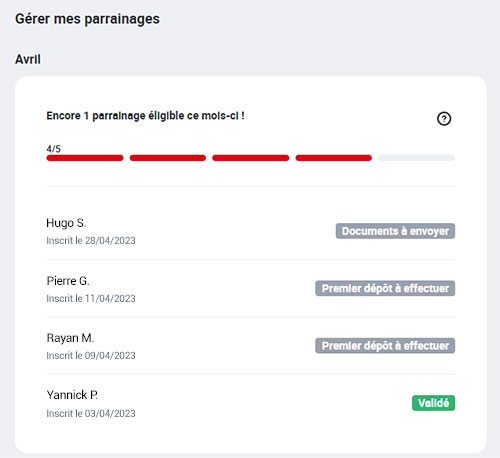 Historique des parrainages Betclic