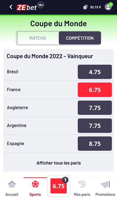 Cotes Zebet vainqueur Mondial 2022