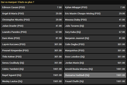 Exemple de cote haute chez Bwin