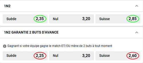 Garantie 2 buts Pmu