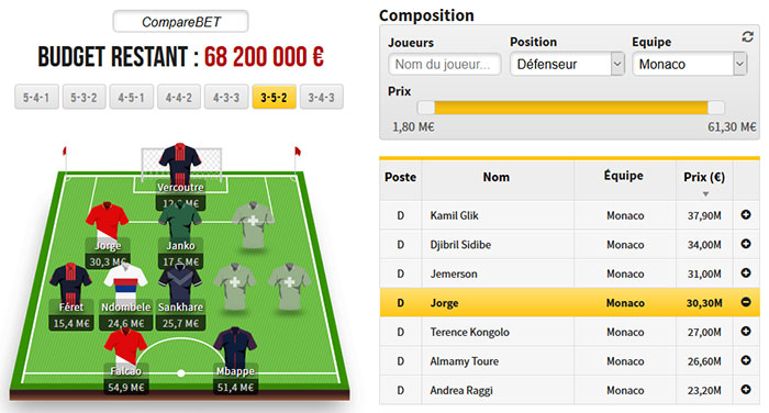 Composition d'une équipe en L1 Exemple JDE