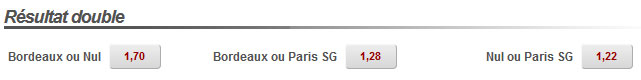 exemple pari double chance chez Betclic