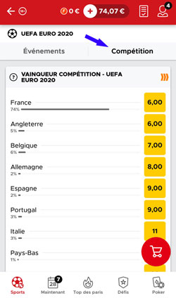 Pari vainqueur Euro 2020 Betclic