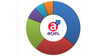 Bilan ARJEL 2013 pour les paris sportifs