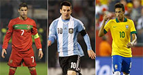 Ronaldo, Messi ou Neymar meilleur buteur ?