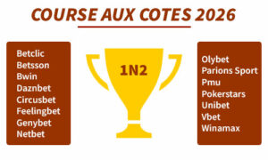 Meilleures cotes 2026